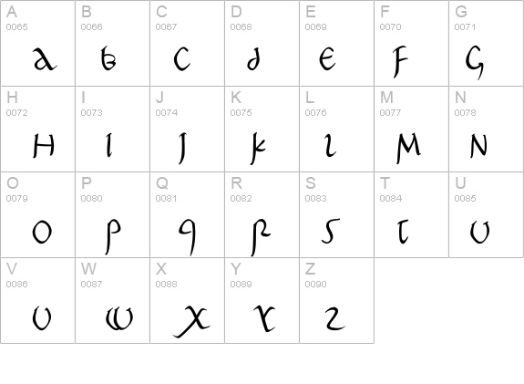 PompejiPetit details - Free Fonts at FontZone.net