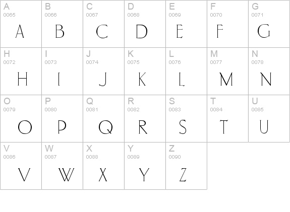 PortlandRoman details - Free Fonts at FontZone.net