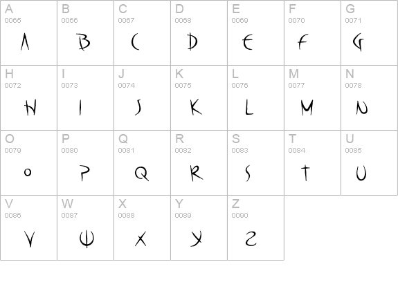 Poseidon AOE details - Free Fonts at FontZone.net