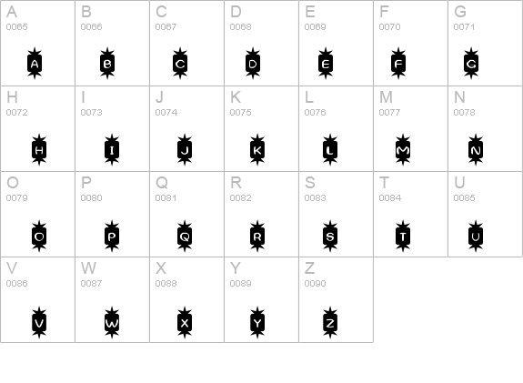 Positive Nhilism details - Free Fonts at FontZone.net