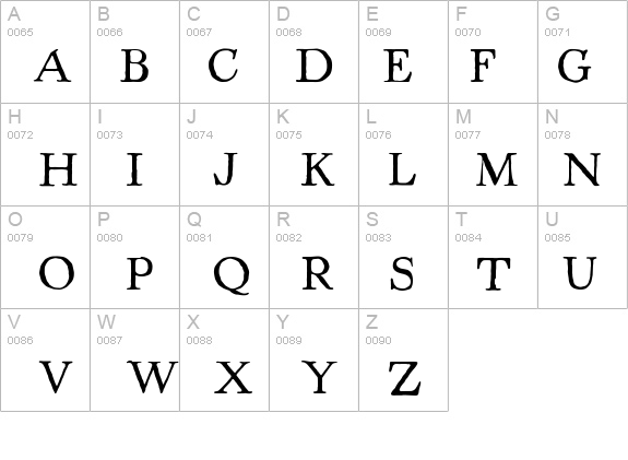 Powell Antique details - Free Fonts at FontZone.net