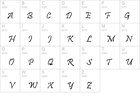 Pristina details - Free Fonts at FontZone.net