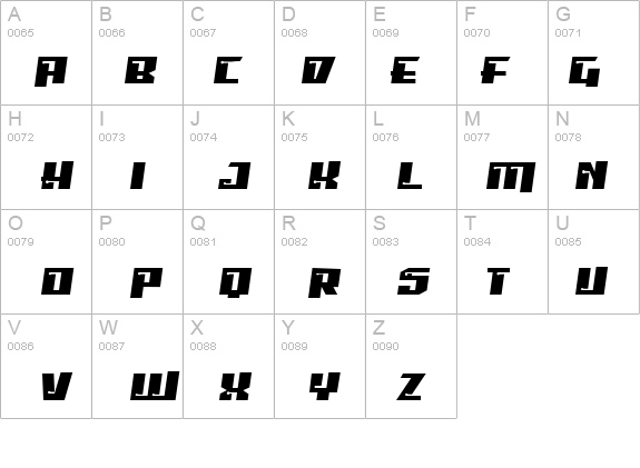 Psiphoon BB details - Free Fonts at FontZone.net