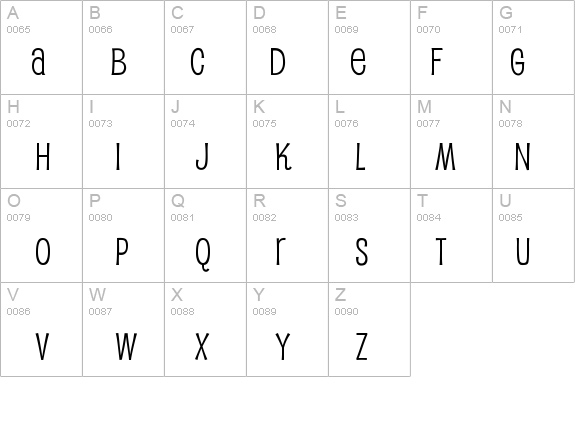 Pupcat details - Free Fonts at FontZone.net