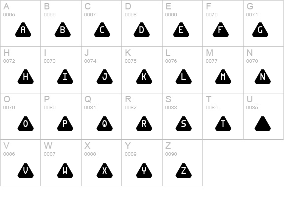 Pyrabet details - Free Fonts at FontZone.net