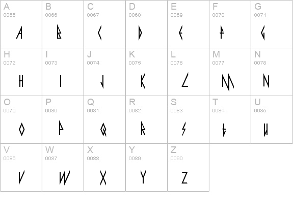 Pyrite details - Free Fonts at FontZone.net