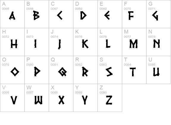 Pythia details - Free Fonts at FontZone.net