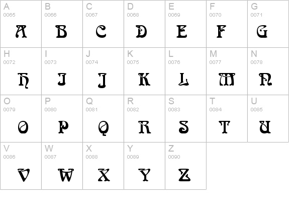 QTArnieB Regular details - Free Fonts at FontZone.net