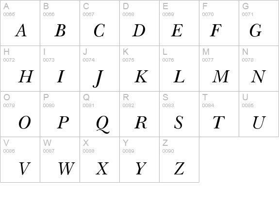 QTBasker Italic details - Free Fonts at FontZone.net