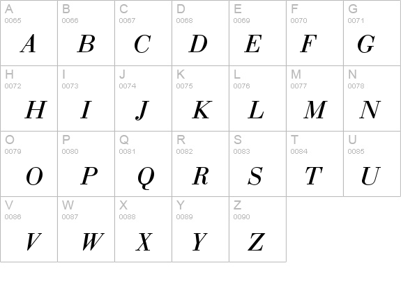 QTBodini Italic details - Free Fonts at FontZone.net