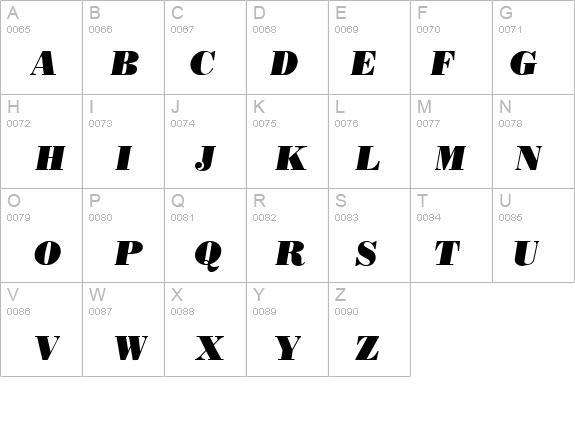 QTBodiniPoster Italic details - Free Fonts at FontZone.net