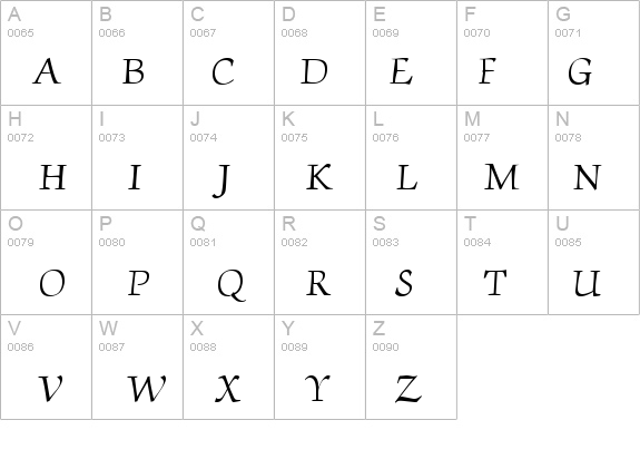 QTChanceryType Regular details - Free Fonts at FontZone.net