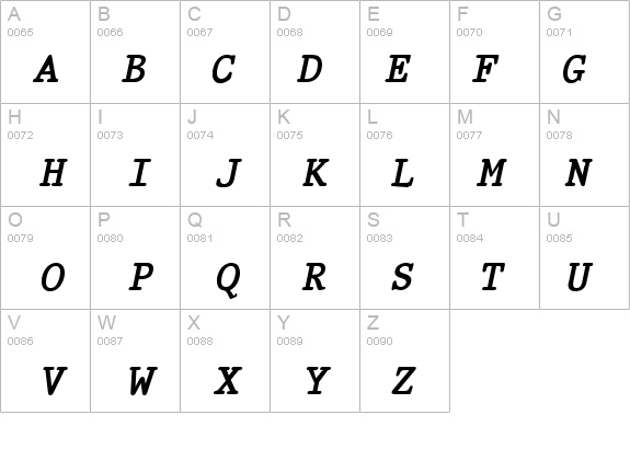 QTPristine Bold Italic details - Free Fonts at FontZone.net