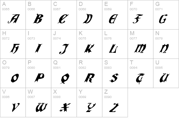 QuaelGothicItalics details - Free Fonts at FontZone.net