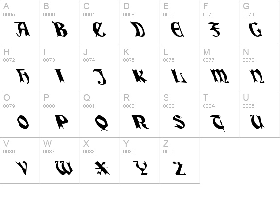 QuaelGothicLefty details - Free Fonts at FontZone.net