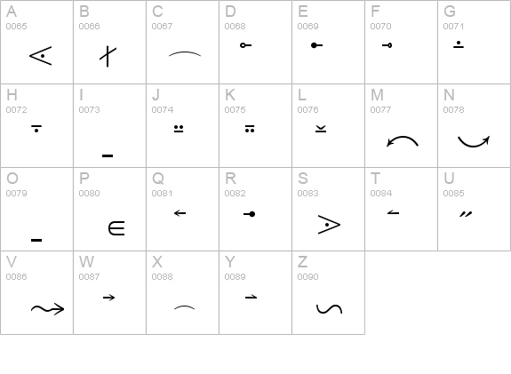 Quanta Pi One SSi details - Free Fonts at FontZone.net