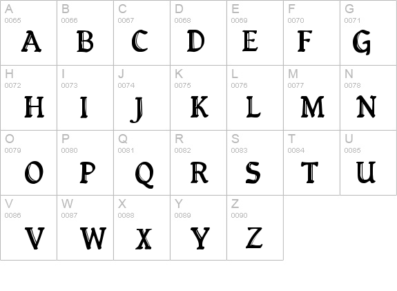 QueenEmpressCapitals details - Free Fonts at FontZone.net