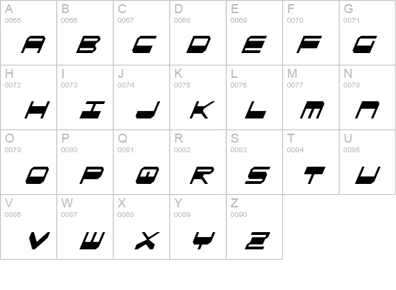 QuickGear Condensed Italic details - Free Fonts at FontZone.net