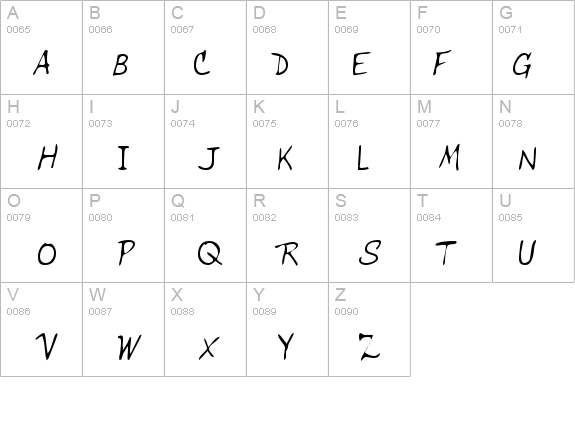 QuinnsHand Regular details - Free Fonts at FontZone.net