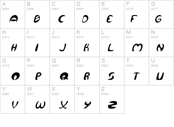 Qurve Italic details - Free Fonts at FontZone.net