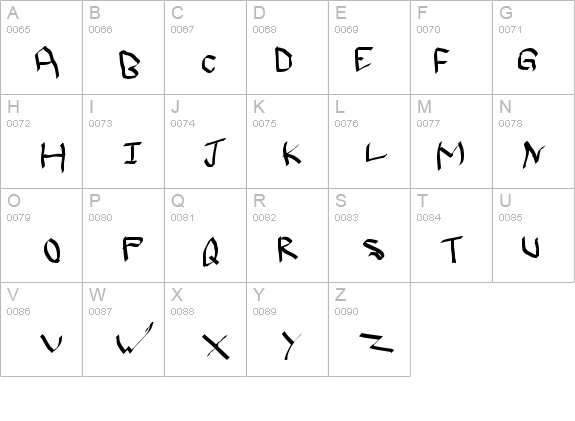 Qwikscribble details - Free Fonts at FontZone.net