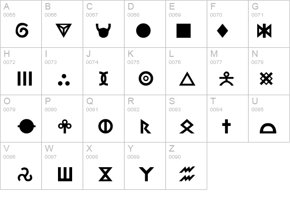 R Regular details - Free Fonts at FontZone.net