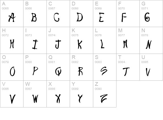 Ra's Hand details - Free Fonts at FontZone.net