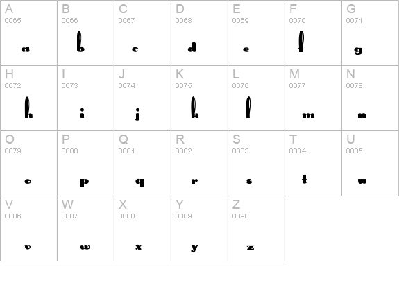 RabbitEars details - Free Fonts at FontZone.net