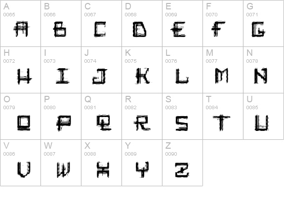 Rabid_Science details - Free Fonts at FontZone.net