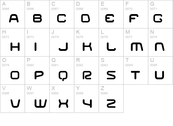 Racer Regular details - Free Fonts at FontZone.net