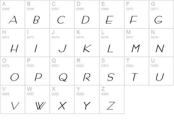 Racetrac BoldItalic details - Free Fonts at FontZone.net