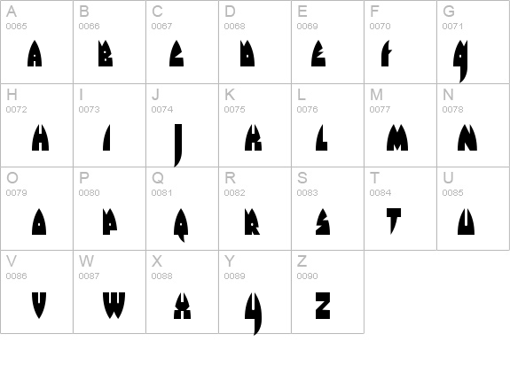 Raketta From Mars details - Free Fonts at FontZone.net