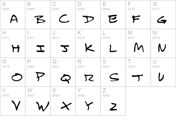 RalphsHand details - Free Fonts at FontZone.net