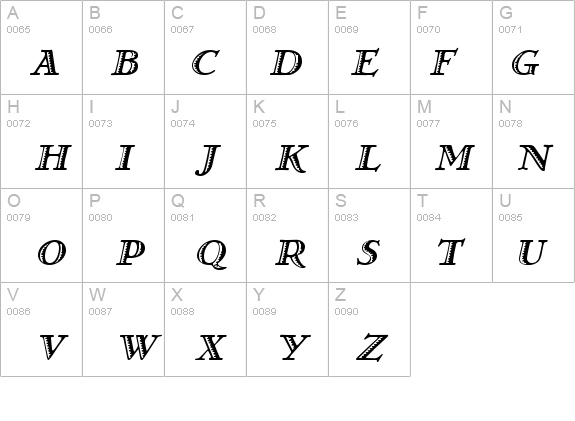 Ramona Italic details - Free Fonts at FontZone.net