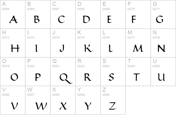 Ramsey Foundational - DGL details - Free Fonts at FontZone.net