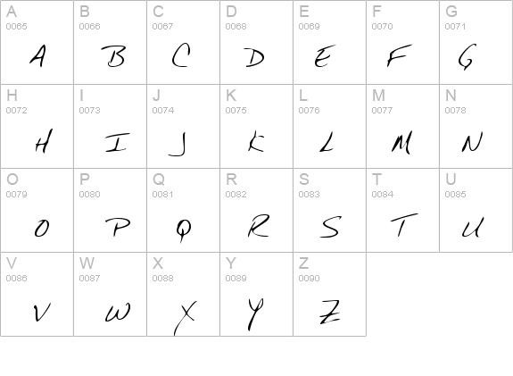 RamseysHand Regular details - Free Fonts at FontZone.net