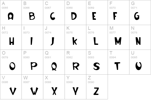 RanchoExtraRound-12guage details - Free Fonts at FontZone.net