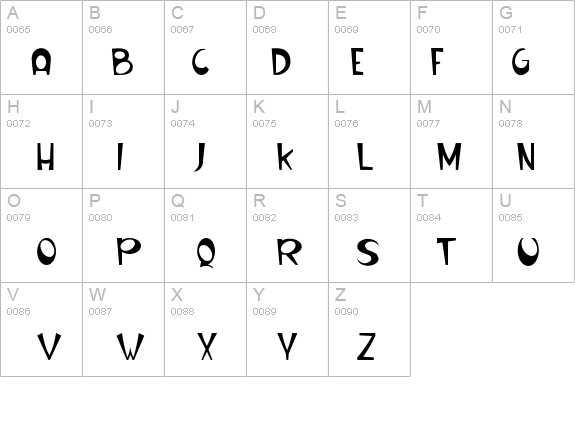 RanchoRound-20guage details - Free Fonts at FontZone.net