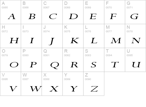 Rapid Extended Italic details - Free Fonts at FontZone.net