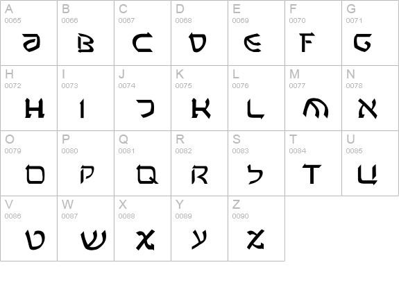 Rashela details - Free Fonts at FontZone.net