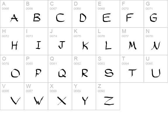 Rasstapp 1.0 2 details - Free Fonts at FontZone.net