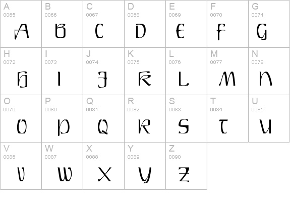 Rathskellar details - Free Fonts at FontZone.net