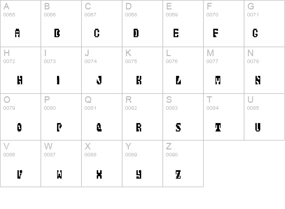 RatterBit details - Free Fonts at FontZone.net