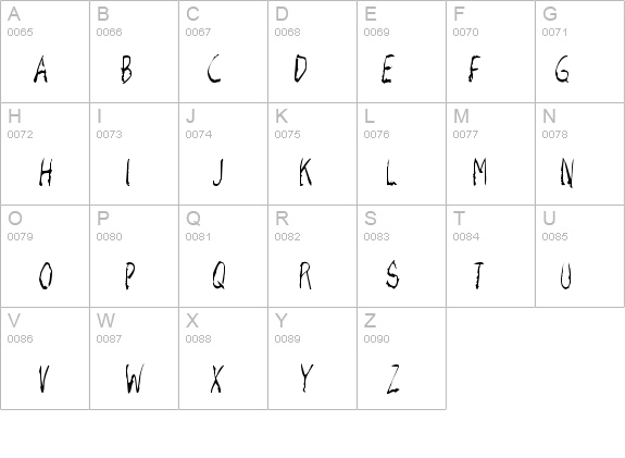 Razor Keen details - Free Fonts at FontZone.net