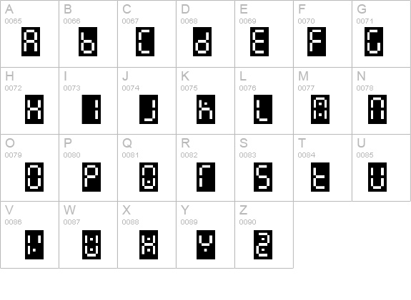 Readout-OneBack details - Free Fonts at FontZone.net