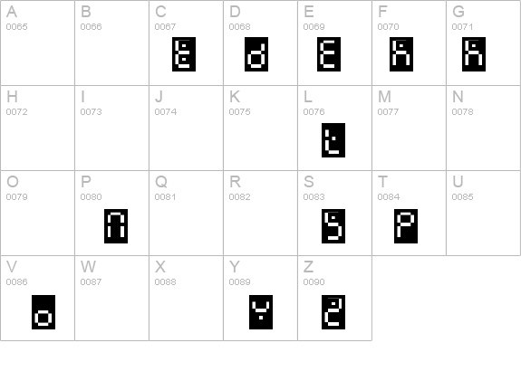 Readout-OneBackExpert details - Free Fonts at FontZone.net