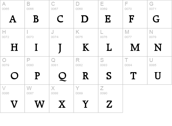 Recognita Book SSi Semi Bold details - Free Fonts at FontZone.net