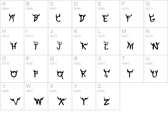 Redd or dedd details - Free Fonts at FontZone.net