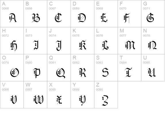 Reformator details - Free Fonts at FontZone.net