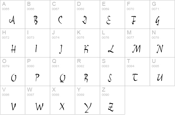 ReinerScript-Regular details - Free Fonts at FontZone.net